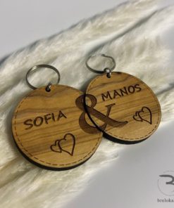 keychain-set
